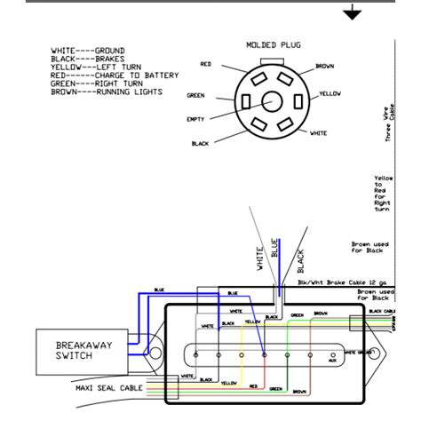 trailer brake wiring junction box|tractor supply trailer wiring diagram.